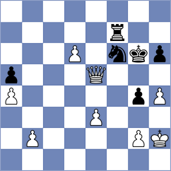 Winkels - Guimaraes (chess.com INT, 2024)