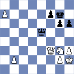 Goryachkina - Hollan (chess.com INT, 2024)