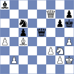 Wagner - Mogirzan (chess.com INT, 2024)