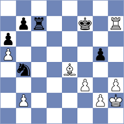 Fuentes Inzunza - Ovezdurdiyeva (Chess.com INT, 2020)