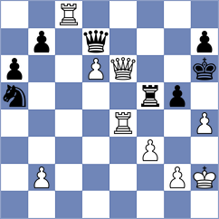 Ter Sahakyan - Alonso Rosell (chess.com INT, 2023)