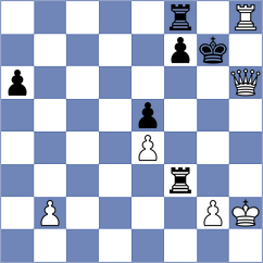 Sielicki - Stoicescu (Dos Hermanas, 2003)