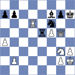 Korol - Bashirli (chess.com INT, 2023)