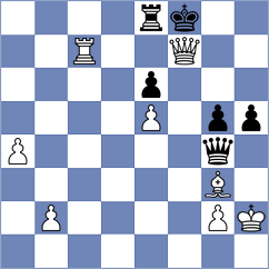 Valgmae - Gosh (chess.com INT, 2024)