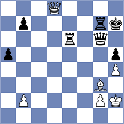 Shabalov - Holt (Chess.com INT, 2019)
