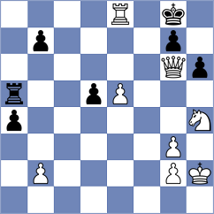 Amgalan - Paramasivam (Chess.com INT, 2021)