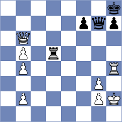Wiesner - Capron (RotenburgWuemme, 2005)