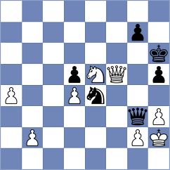 Sargsyan - Williams (chess.com INT, 2024)