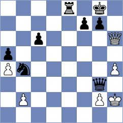 Pham Le Thao Nguyen - Chogdov (chess.com INT, 2024)