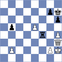 Mendoza V - Tortola Calderon (Guatemala City, 1992)