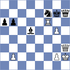 Pham Le Thao Nguyen - Jaferian (chess.com INT, 2024)