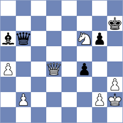 Uritsky - Hasson Shreger (Ramat Gan ISR, 2023)