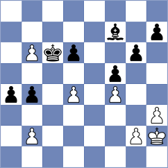 Isaev - Bahlulov (Baku, 2000)