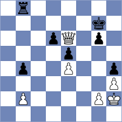 Toth - Vajda (Budapest, 1999)