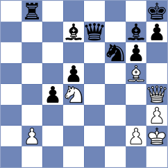 Lai - Alonso Rosell (chess.com INT, 2025)