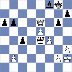 Pert - Laddha (chess.com INT, 2025)
