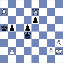 Zaichenko - Bongo Akanga Ndjila (chess.com INT, 2023)