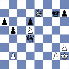Belov - Donchenko (chess.com INT, 2025)