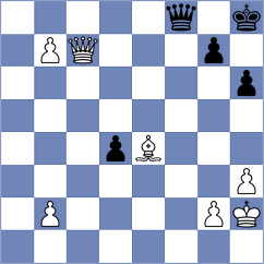 Jimenez Carrazoni - Andersson (chess.com INT, 2025)