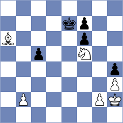 Titus - Ruiz Vazquez (chess.com INT, 2024)