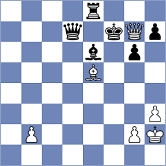 Kvaloy - Garv (chess.com INT, 2025)