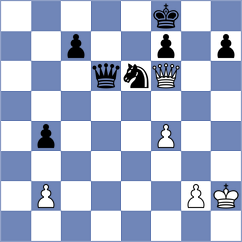 Shahade - Sinitsina (chess.com INT, 2021)