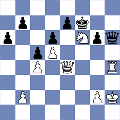 Karas - Murugappan (chess.com INT, 2024)