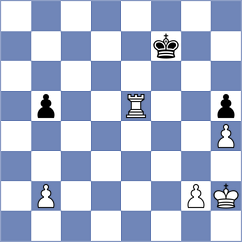 Gronnestad - Bongo Akanga Ndjila (chess.com INT, 2022)
