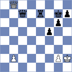 Banawa - Maly (Chess.com INT, 2019)