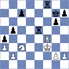 Hasangatin - Ismagilov (chess.com INT, 2023)