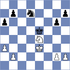 Korol - Medeiros (chess.com INT, 2024)