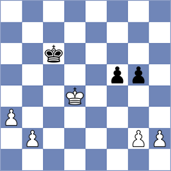 Aronovich Aguero - Campos (Sao Paulo, 1991)