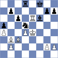 Novak - Ghafourian (chess.com INT, 2024)