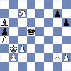 Wolf - Kautzsch (Playchess.com INT, 2004)