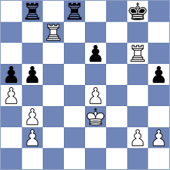 Kovaleva - Chernikova (Serpukhov, 2004)