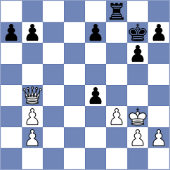 Andrade - Sibashvili (chess.com INT, 2025)