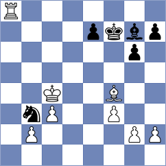 Machidon - Durucay (chess.com INT, 2023)