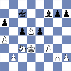Shemyakinskiy - Lesueur (chess.com INT, 2025)