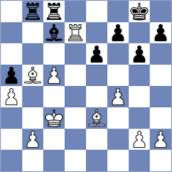 Dias - Korol (chess.com INT, 2025)
