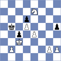 Gaudin - Afraoui (Europe-Echecs INT, 2022)