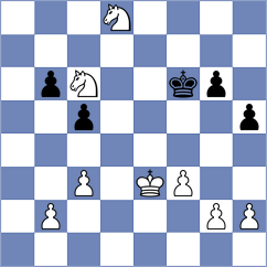Dizman - Gibson (Eskisehir, 2004)