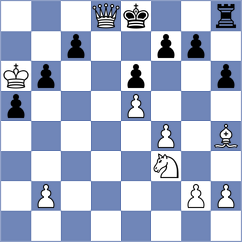 Meier - Zielke (Playchess.com INT, 2020)
