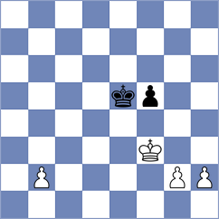 Toropov - Adewumi (chess.com INT, 2024)