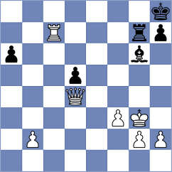 Anton Guijarro - Rohith (chess.com INT, 2024)