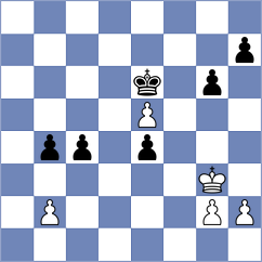 Bulmaga - Wozniak (Al Ain, 2013)