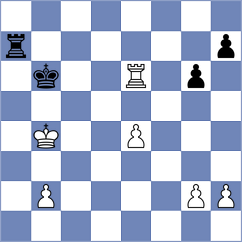 Zierk - Hosseinzadeh (Chess.com INT, 2020)