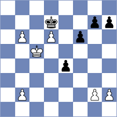Golubev - Bersamina (Chess.com INT, 2021)