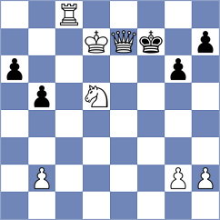 Copeland - Zhong (Chess.com INT, 2018)