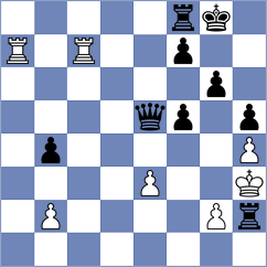 Prestia - Firouzja (chess.com INT, 2025)