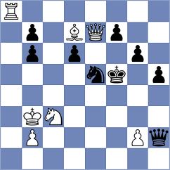 Zierk - Safarli (Chess.com INT, 2019)
